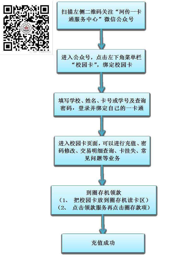 20160903030816577.png