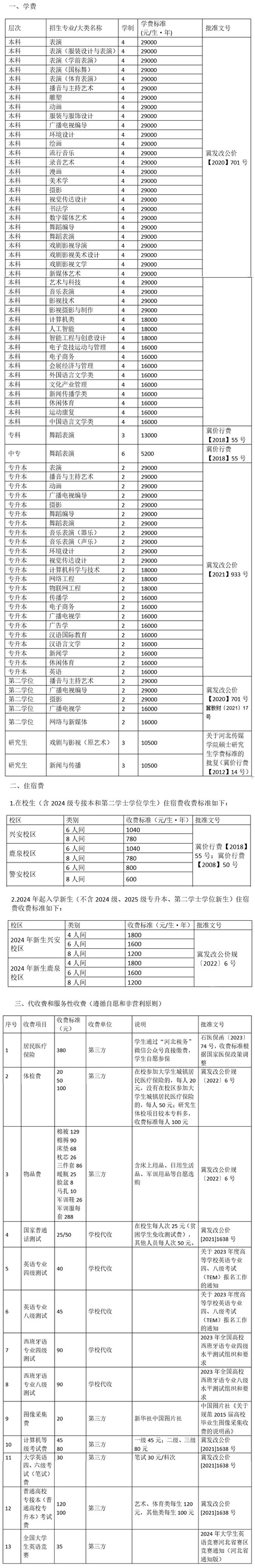 0706住宿费 拷贝.jpg