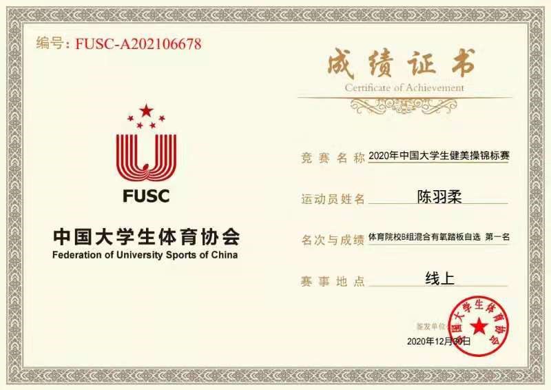【战绩】我院健美操队喜提全国冠军